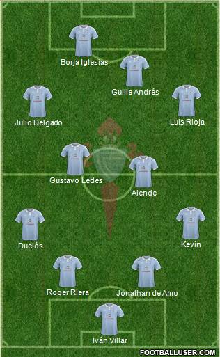 R.C. Celta S.A.D. B Formation 2016