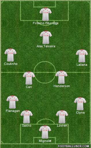 Liverpool Formation 2016