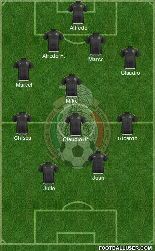 Mexico Formation 2016