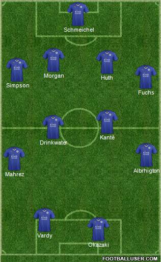 Leicester City Formation 2016