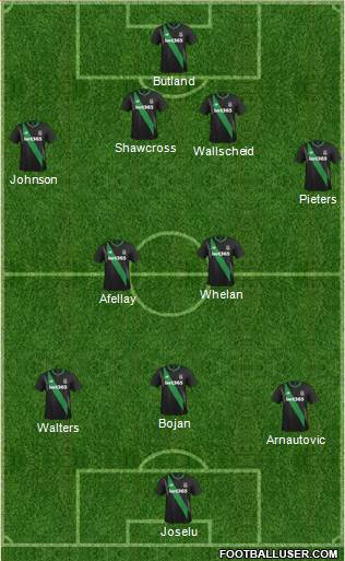Stoke City Formation 2016
