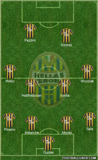 Hellas Verona Formation 2016