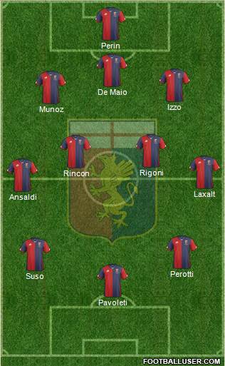 Genoa Formation 2016