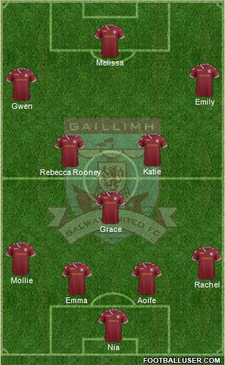 Galway United Formation 2016