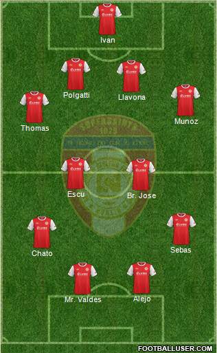 St. Patrick's Athletic Formation 2016