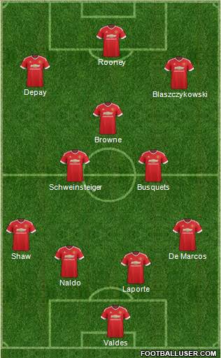 Manchester United Formation 2016