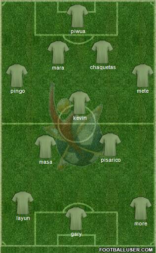 Club Universidad del Futbol Formation 2016