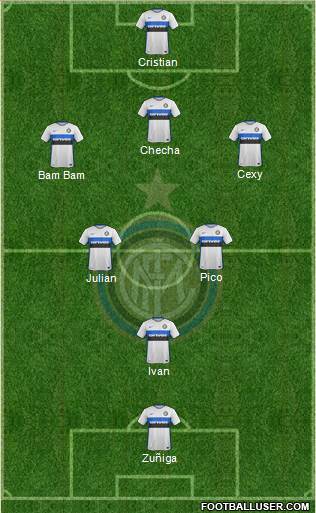F.C. Internazionale Formation 2016