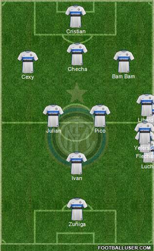 F.C. Internazionale Formation 2016