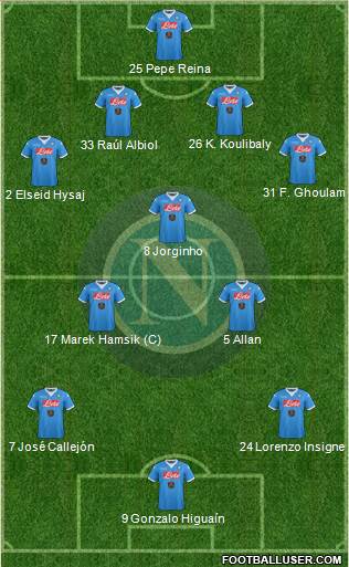 Napoli Formation 2016