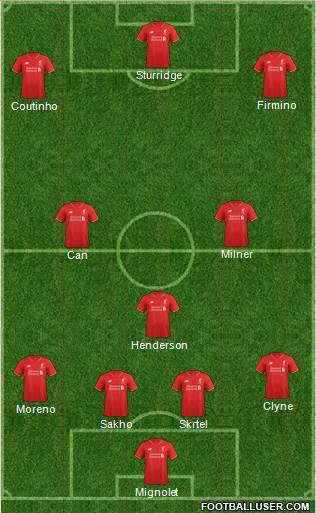 Liverpool Formation 2016