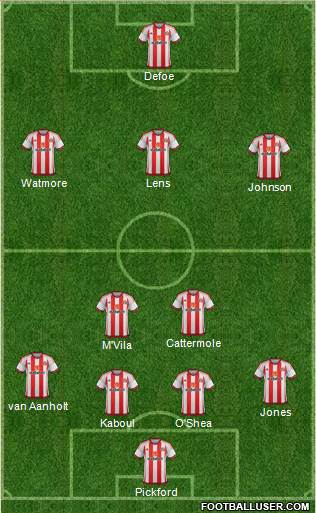 Sunderland Formation 2016
