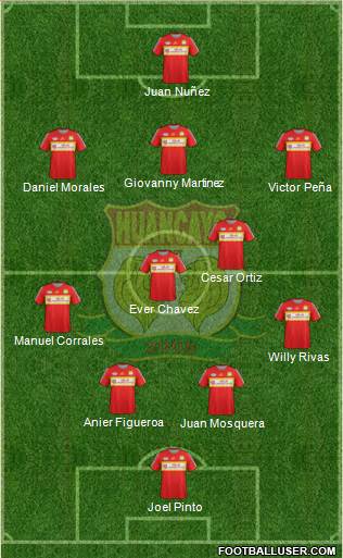 Club Sport Huancayo Formation 2016