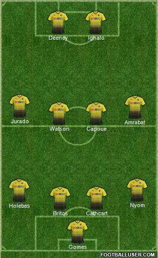 Watford Formation 2016