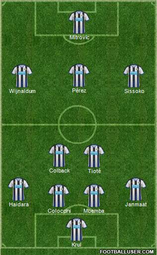 Newcastle United Formation 2016