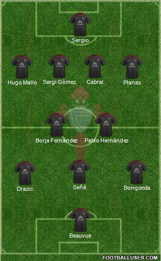 R.C. Celta S.A.D. Formation 2016