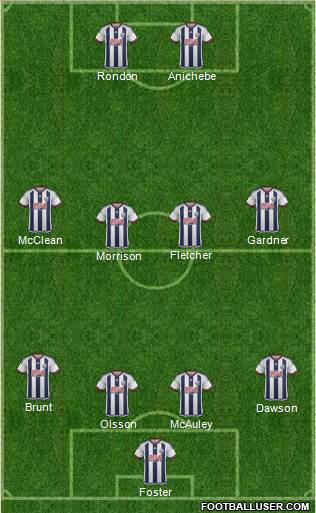 West Bromwich Albion Formation 2016