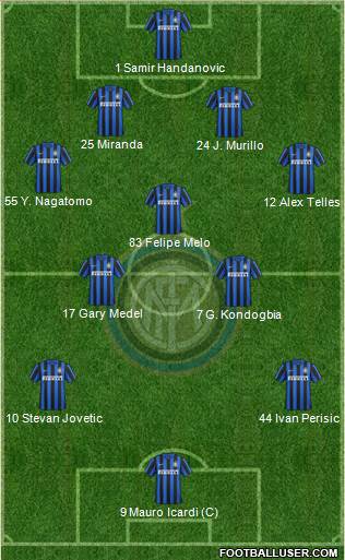 F.C. Internazionale Formation 2016