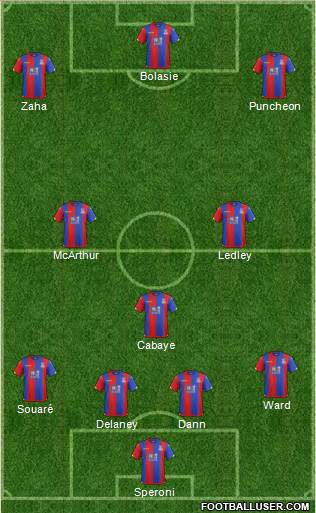 Crystal Palace Formation 2016