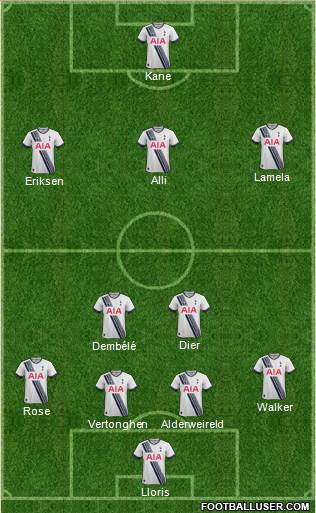 Tottenham Hotspur Formation 2016