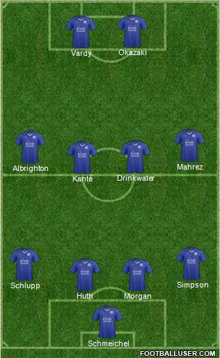Leicester City Formation 2016