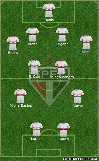 São Paulo FC Formation 2016