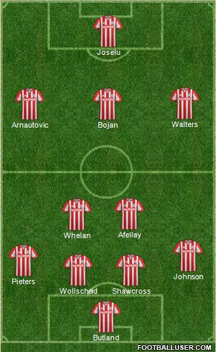 Stoke City Formation 2016