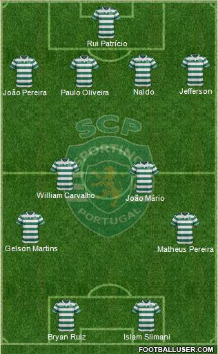Sporting Clube de Portugal - SAD Formation 2016