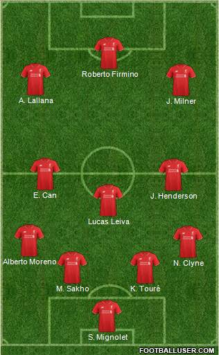 Liverpool Formation 2016