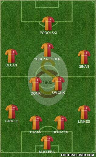 Galatasaray SK Formation 2016