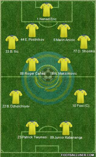 Kazakhstan Formation 2016