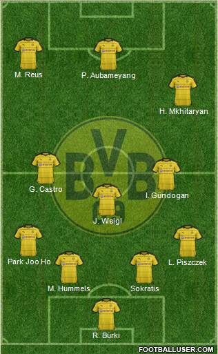 Borussia Dortmund Formation 2016
