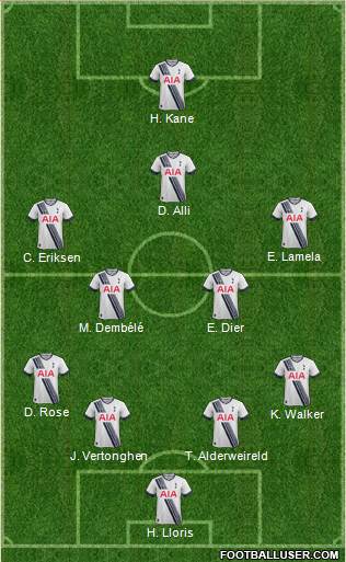 Tottenham Hotspur Formation 2016