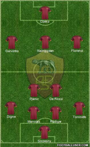 AS Roma Formation 2016