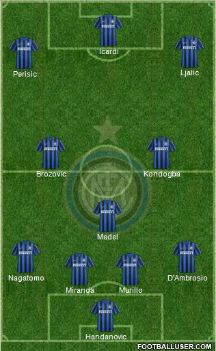 F.C. Internazionale Formation 2016