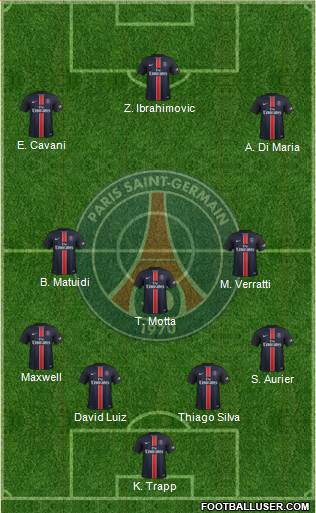 Paris Saint-Germain Formation 2016