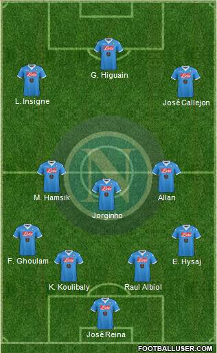 Napoli Formation 2016