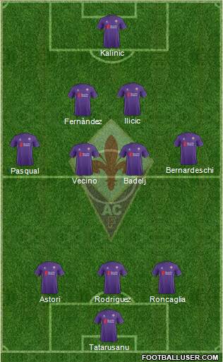 Fiorentina Formation 2016
