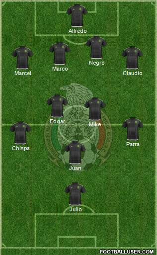 Mexico Formation 2016