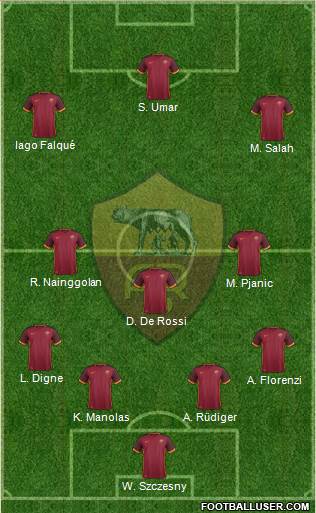 AS Roma Formation 2016