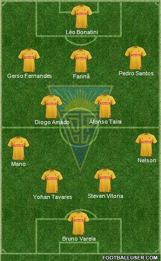 Estoril Praia Futebol - SAD Formation 2016