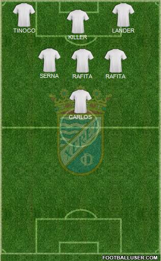 Xerez C.D., S.A.D. Formation 2016
