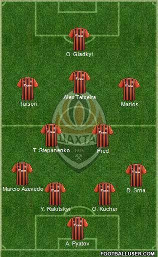 Shakhtar Donetsk Formation 2016