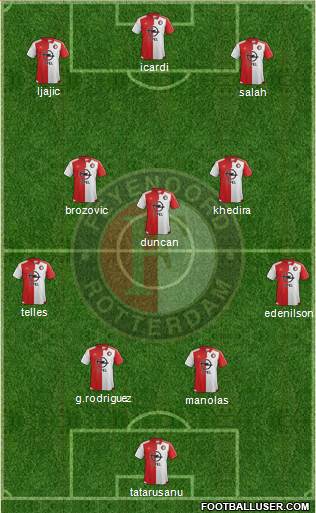 Feyenoord Formation 2016