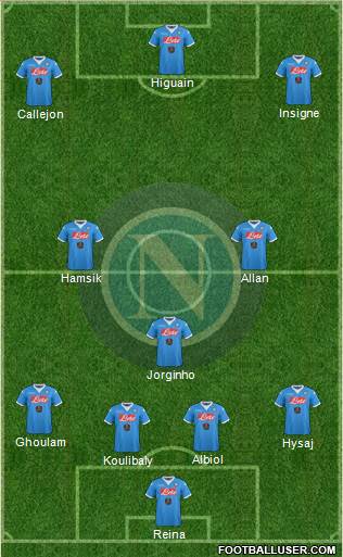 Napoli Formation 2016