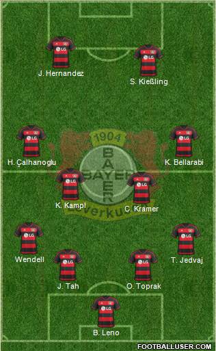 Bayer 04 Leverkusen Formation 2016
