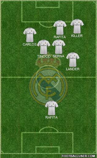 R. Madrid Castilla Formation 2016