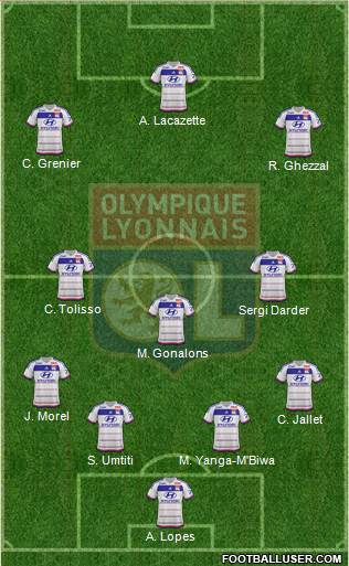 Olympique Lyonnais Formation 2016
