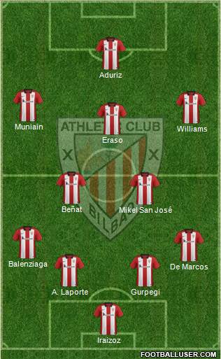 Athletic Club Formation 2016