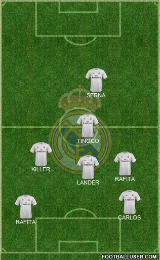 R. Madrid Castilla Formation 2016